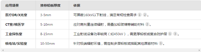 扬州电动防辐射铅门